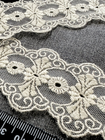 Vintage Cream Lace Trim Mid-Century Intricate 4.3cm Wide